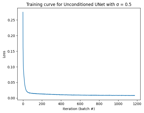 121_training_curve.png